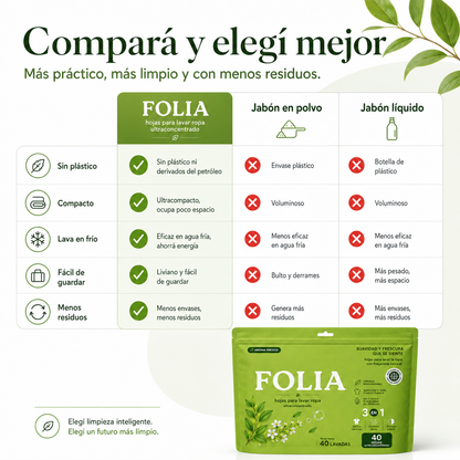 Jabón Para Lavar Ropa En Hojas Ecológico Sin Químicos